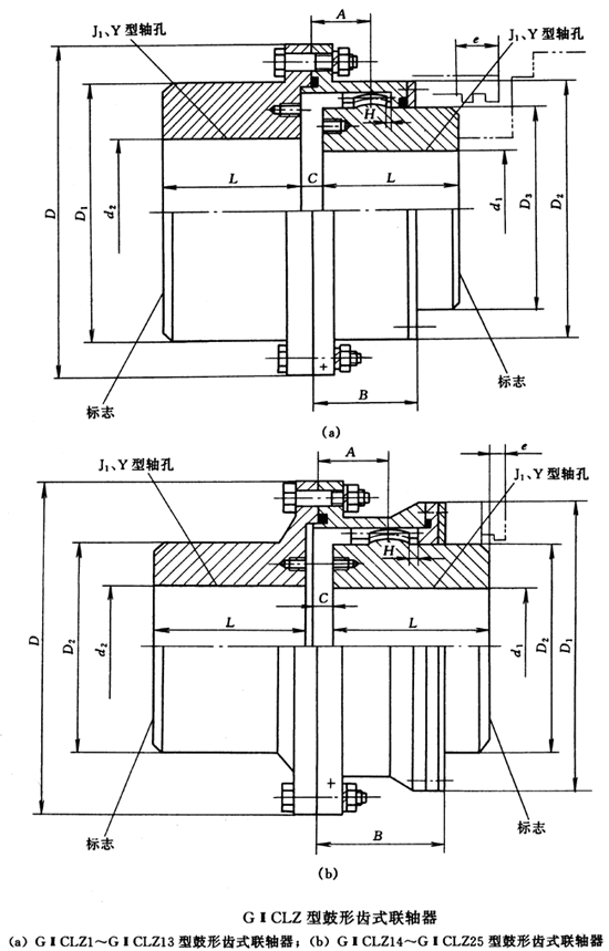 GⅡCLZ型接中間(jiān)軸鼓形齒式聯軸器(qì)外形及安裝尺寸（JB/T8854.2-99）