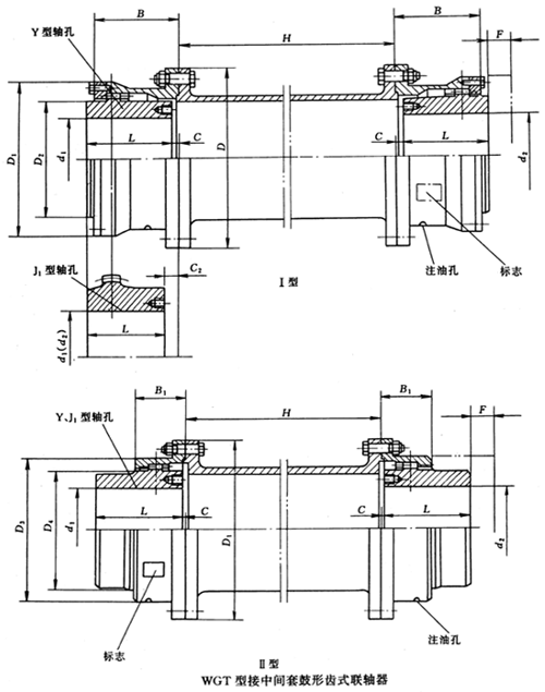 WGT型接中間(jiān)套鼓形齒式聯軸器(qì)外形及安裝尺寸(JB/T7004-93)