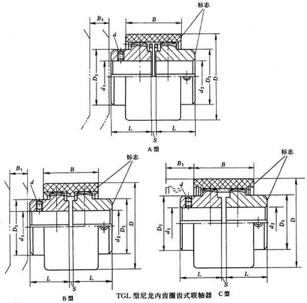 TGL型尼龍内齒圈齒式聯軸器(qì)外形及安裝尺寸(JB/T5514-91)
