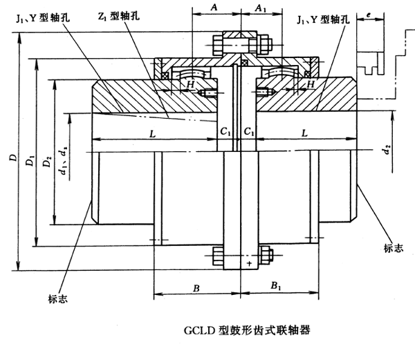 GCLD型電機軸伸鼓形齒式聯軸器(qì)外形及安裝尺寸(JB/T8854.1)