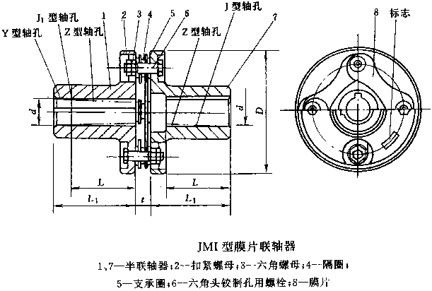 JMI型膜片聯軸器(qì)