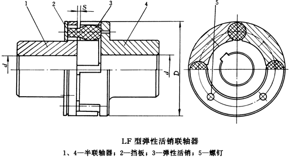 LF型彈性活銷聯軸器(qì)