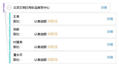 北京文明日用雜品商貿(mào)中心珠寶首飾業(yè)務(wù)的發(fā)展與特色